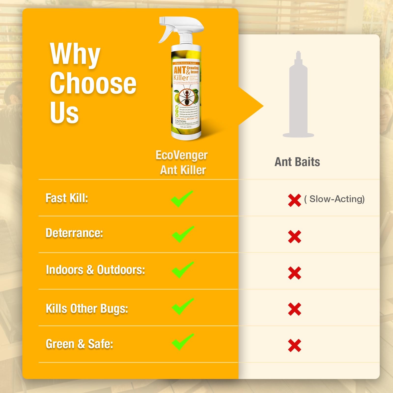 Citrus-scented formula provides pleasant odor while treating pests.