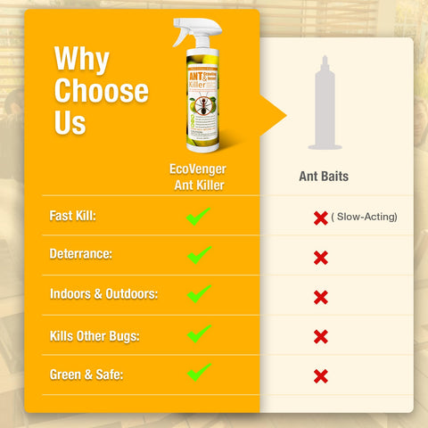 EcoVenger pleasant scent while delivering pest control