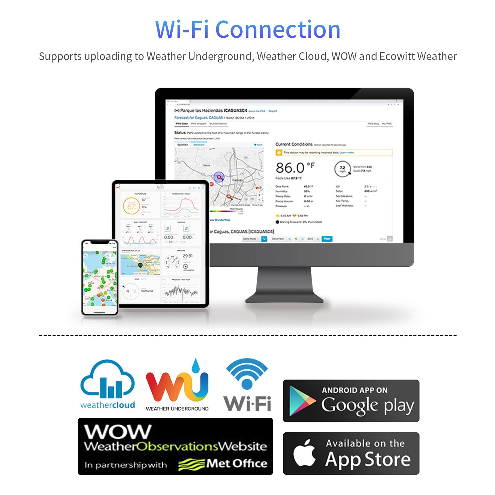 ECOWITT cloud upload to ecowitt.net provides accessible history graphs and alerts.