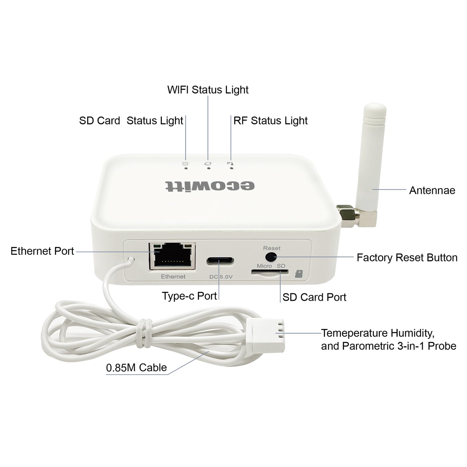 GW3000 gateway with Wi Fi and Ethernet for online data sharing