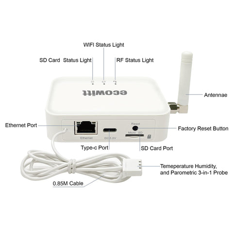 GW3000 gateway with Wi Fi and Ethernet for online data sharing