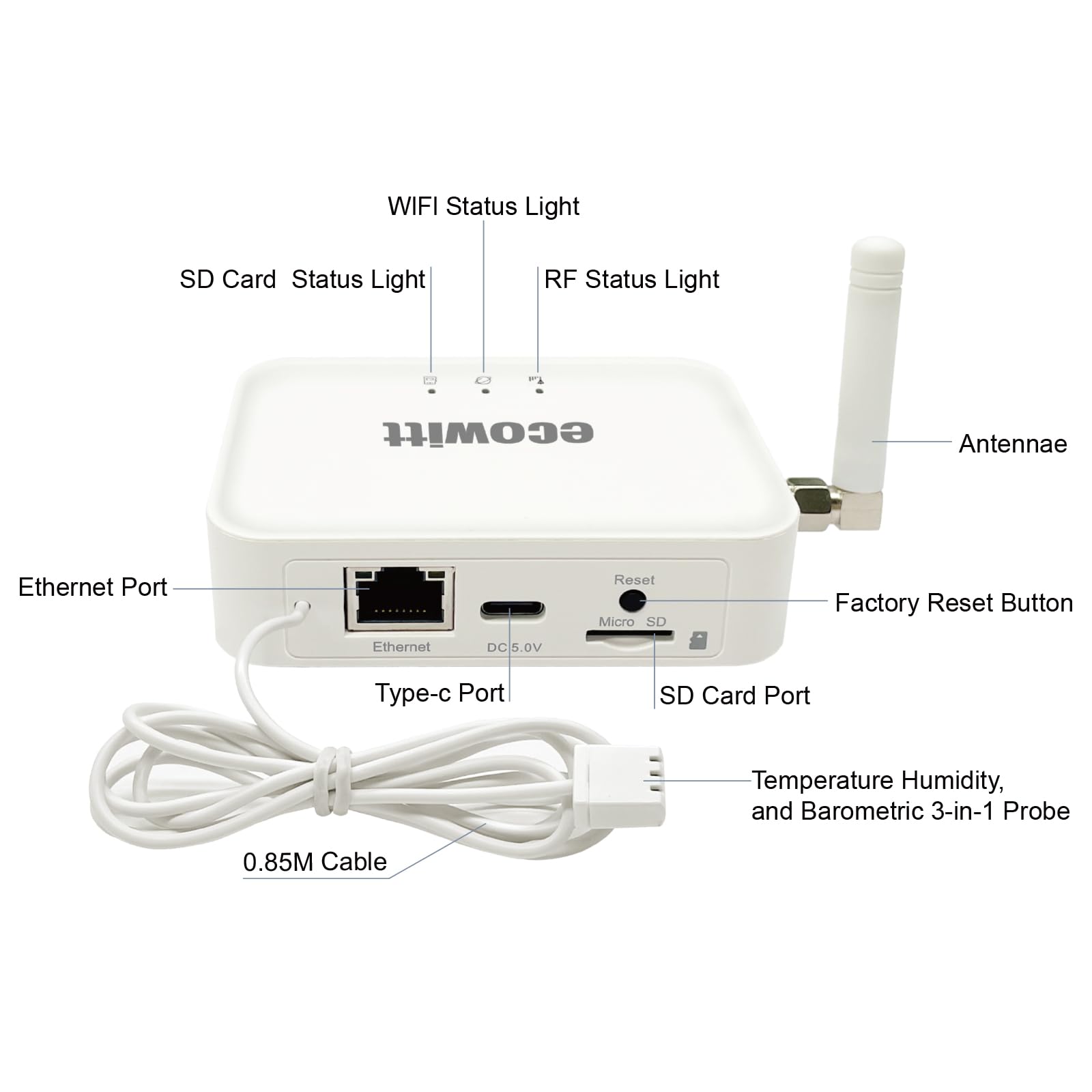 GW3000 with WLAN and Ethernet ports enabling a stable network connection.