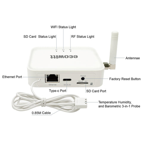 GW3000 with WLAN and Ethernet ports enabling a stable network connection.