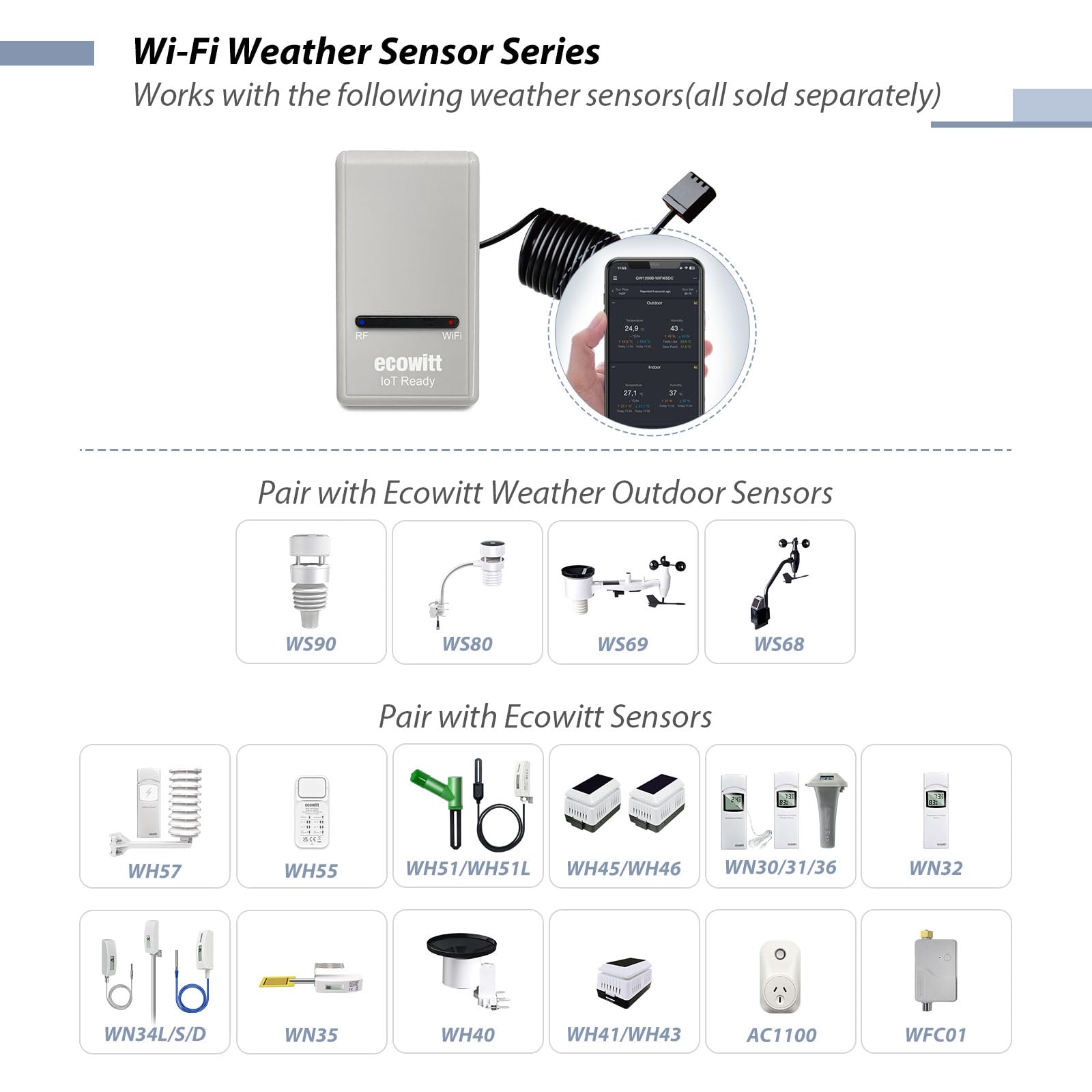 ECOWITT WH51 soil moisture sensor inserted in soil for readings