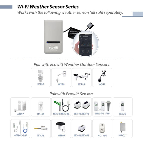 ECOWITT WH51 soil moisture sensor inserted in soil for readings