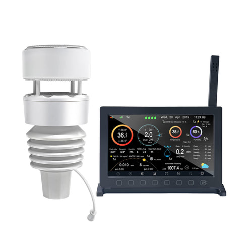 ECOWITT Wittboy Pro HP2564 console displaying live weather data for quick planning.
