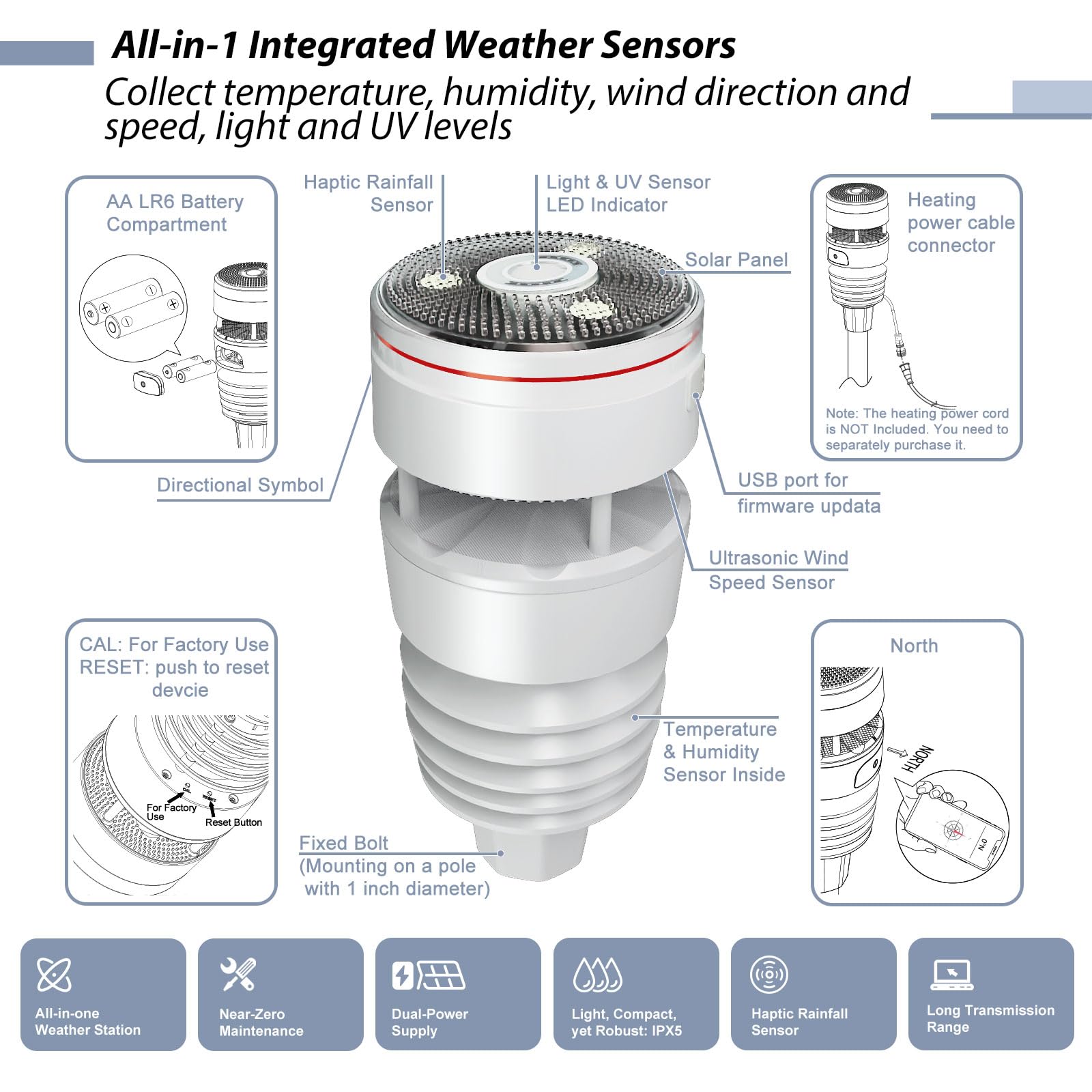 ECOWITT Wittboy Pro WS90 outdoor sensor mounted outdoors for precise readings.