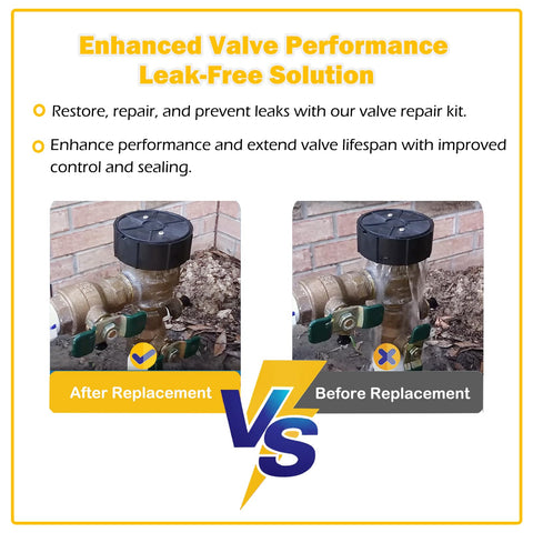 Bonnet O‑Ring visible for durable sealing in cold climates