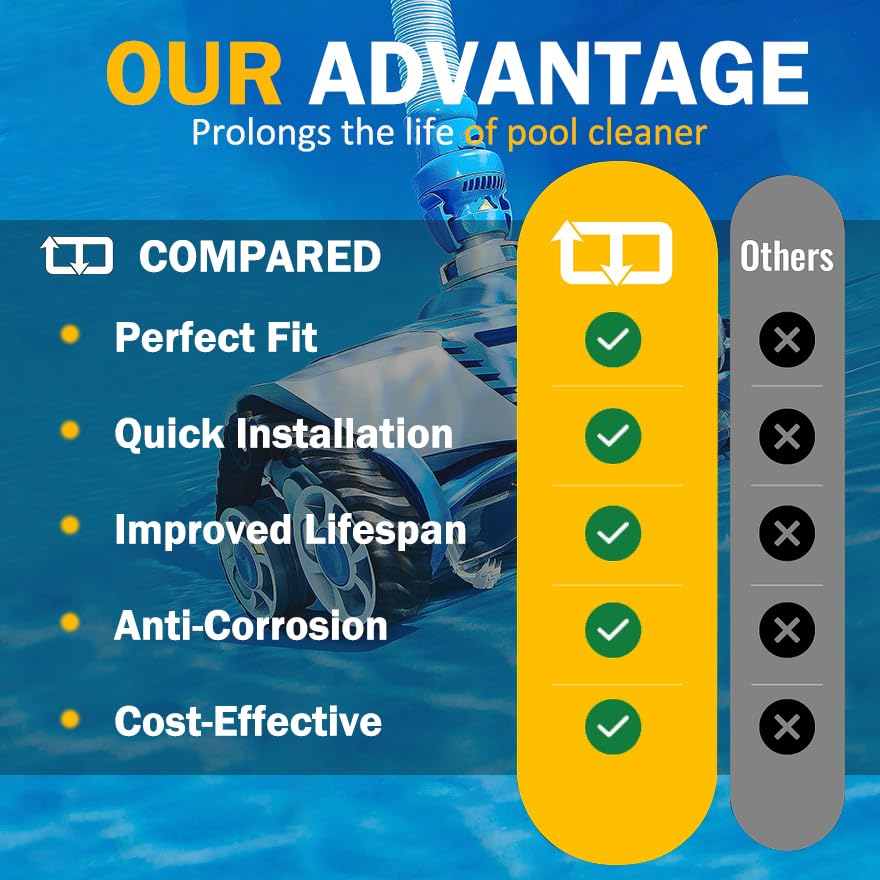 MX8/MX8EL compatibility across old and new versions for a seamless upgrade.