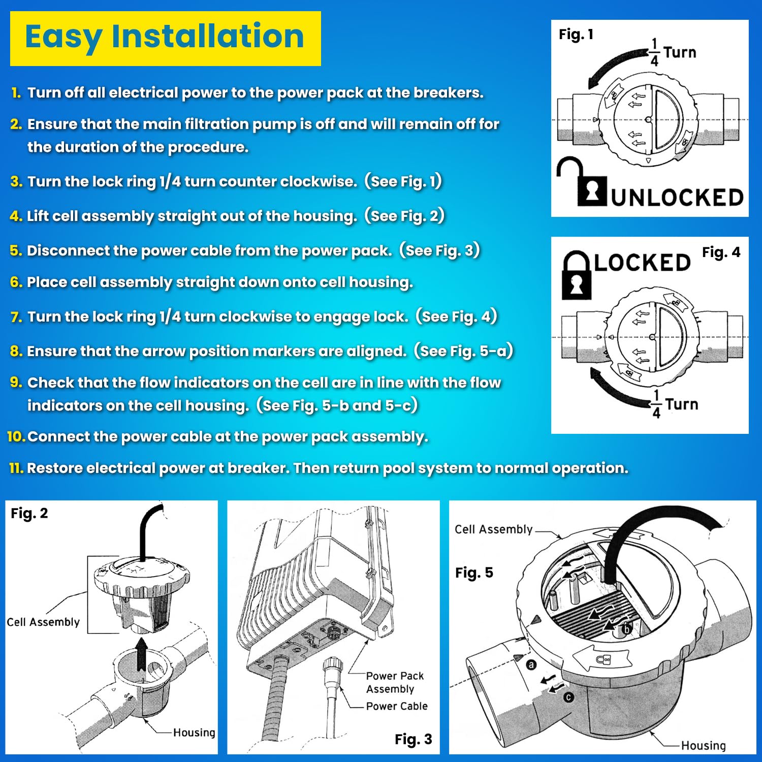E-cowlboy TruClear fits pools up to 35,000 gallons.