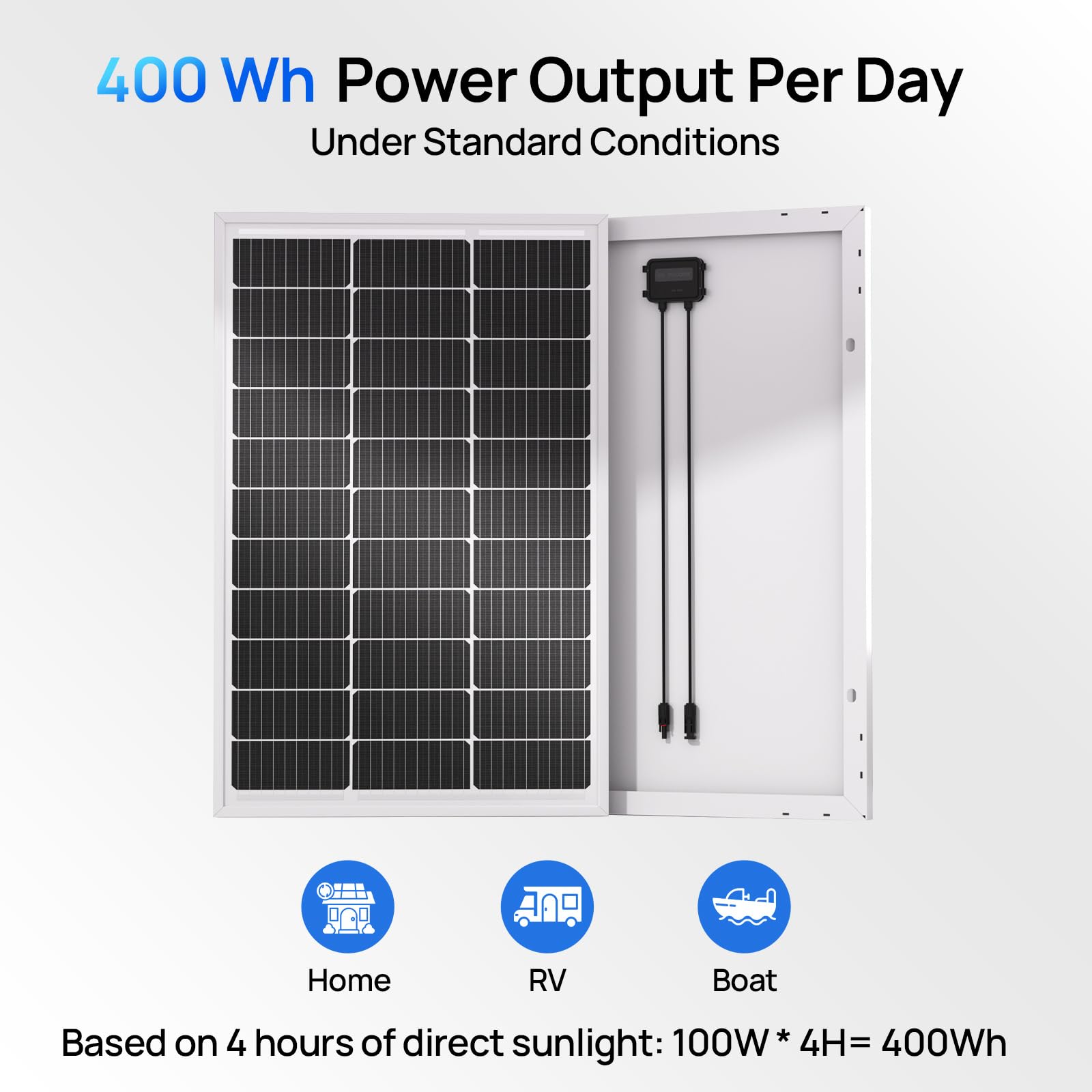 ECO-WORTHY 100W panel corner protectors and sturdy frame for safe shipping
