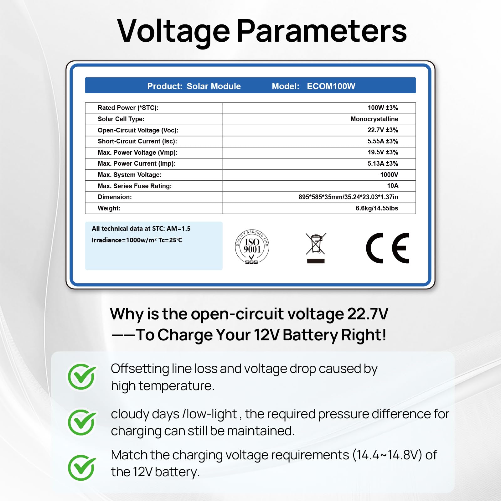 ECO-WORTHY plug-and-play connectors simplify system expansion