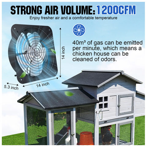 Eco-Worthy 25W DC fan close-up showing efficient attic ventilation