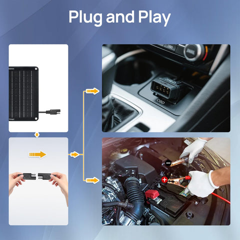 Eco-Worthy high-efficiency A+ solar cells provide reliable trickle charging.