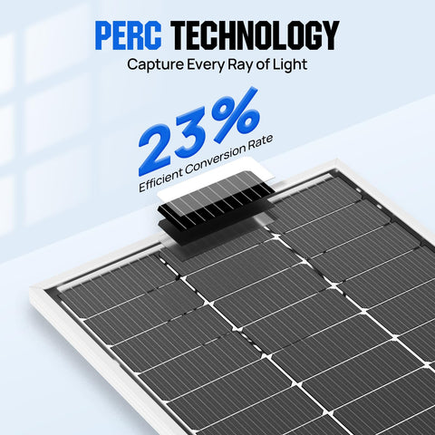 ECO-WORTHY panel backside with mounting holes ready to bond to roofs or brackets.
