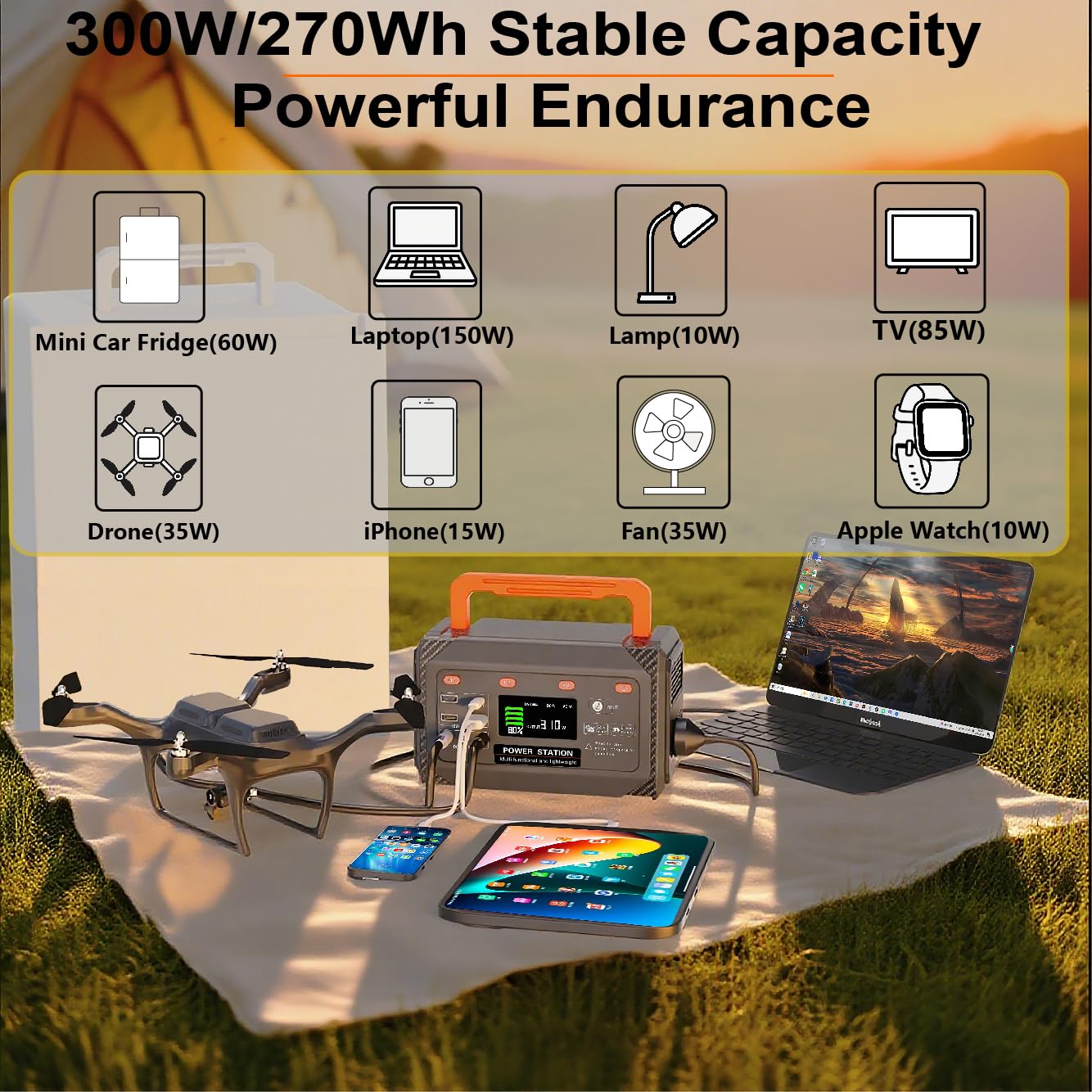 ECPOWSKEY 300W portable power station side panel with multiple ports for devices