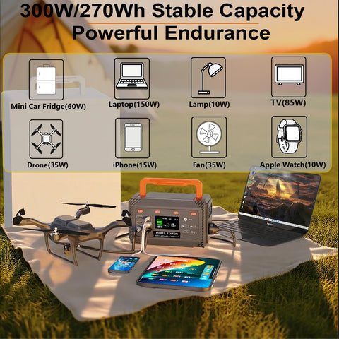 ECPOWSKEY 300W portable power station side panel with multiple ports for devices