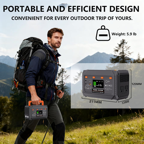 ECPOWSKEY USB-C PD port enabling fast charging in camp setups