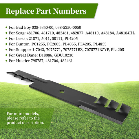 Ecreban Gator Mulching blade installation view with 5/8-inch hole