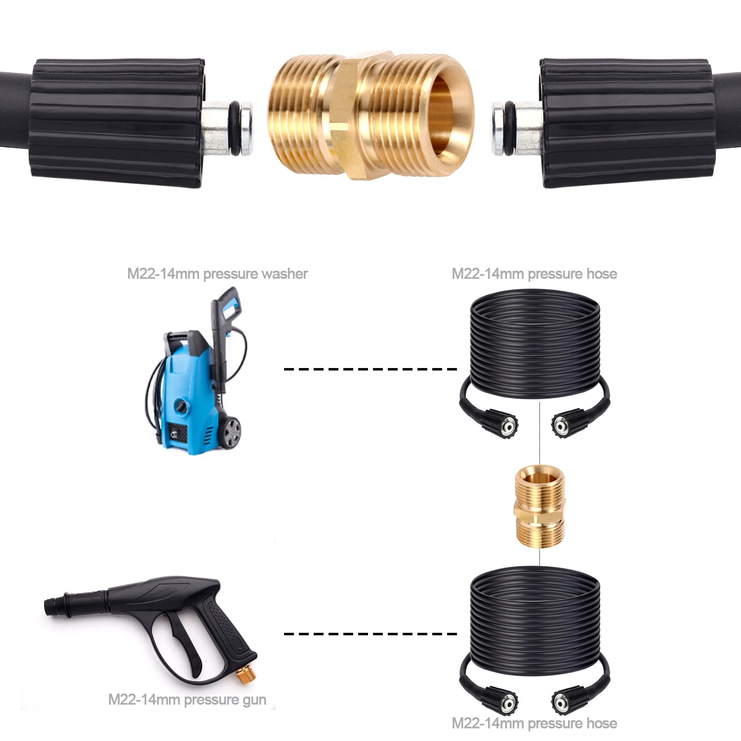 ECuoPix quick-connect hose fitting provides secure attachments for quick setup.