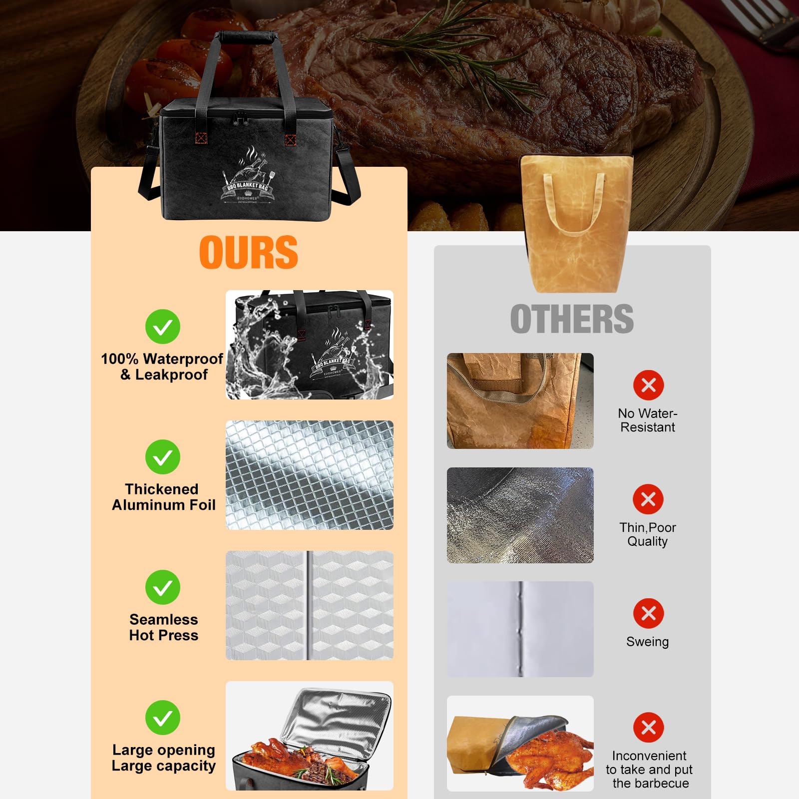 EddHomes BBQ Blanket folded flat for compact storage after use.