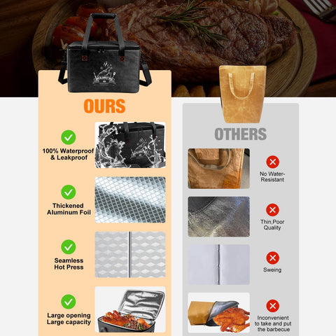 EddHomes BBQ Blanket folded flat for compact storage after use.