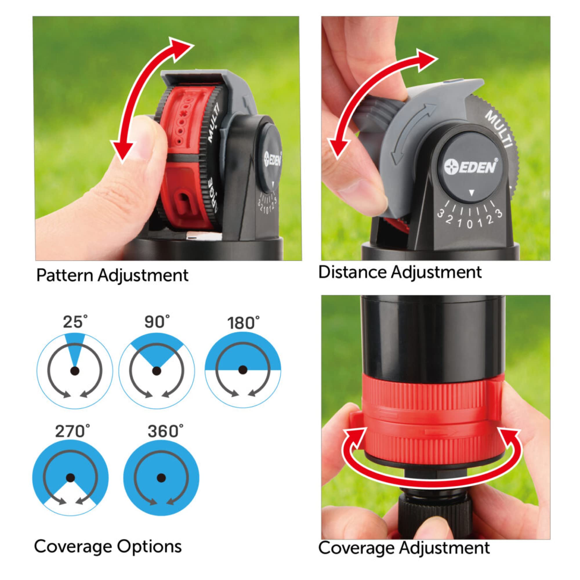 Eden 16030 360-degree coverage for uniform irrigation all around