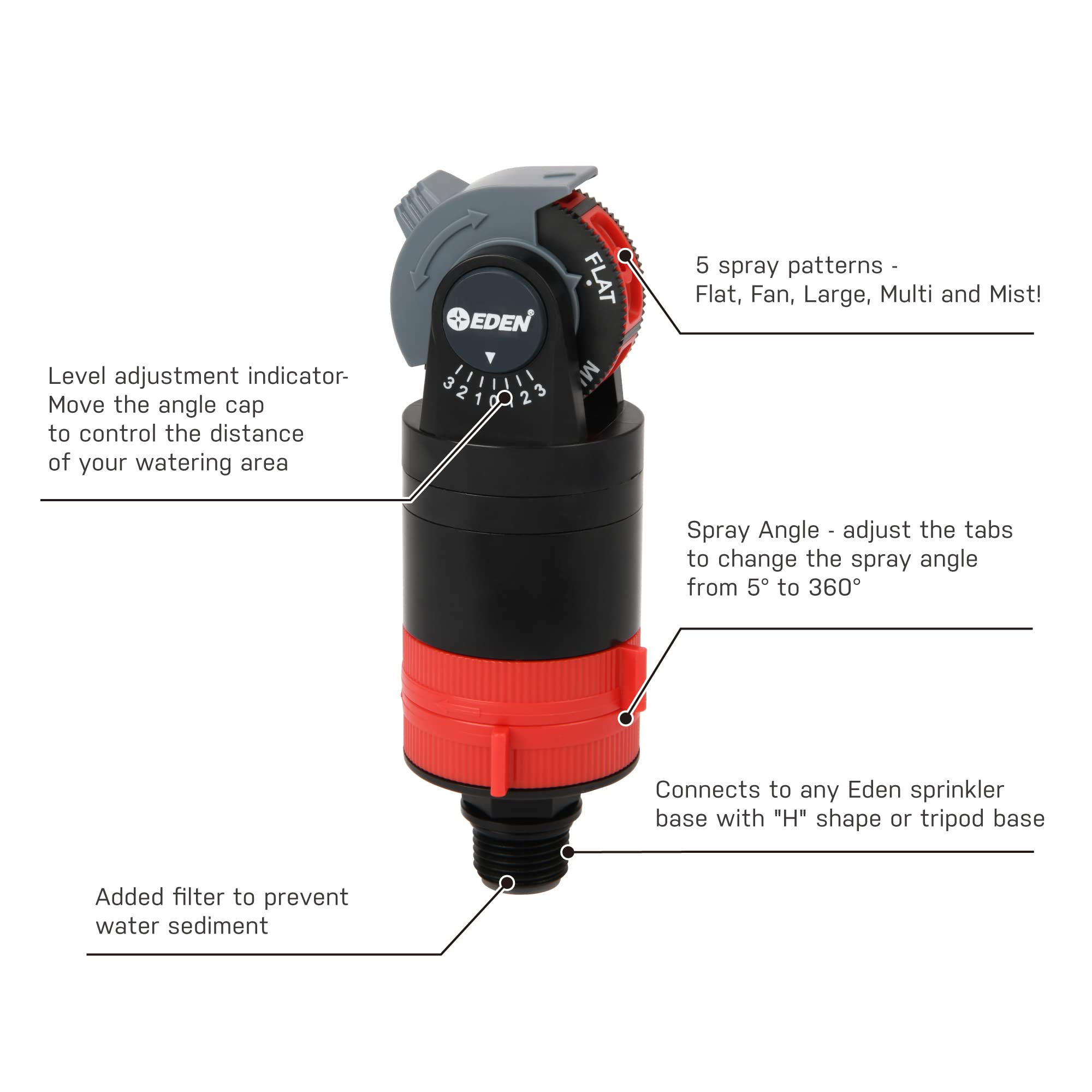 Eden 16030 five-pattern rotary head with versatile lawn coverage