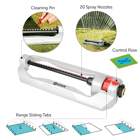 Eden 20-nozzle precision spray provides even coverage across lawns.