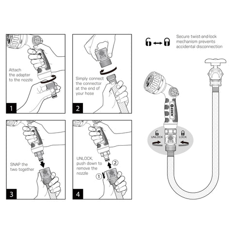Eden 360-degree swivel nozzle prevents hose kinks during watering