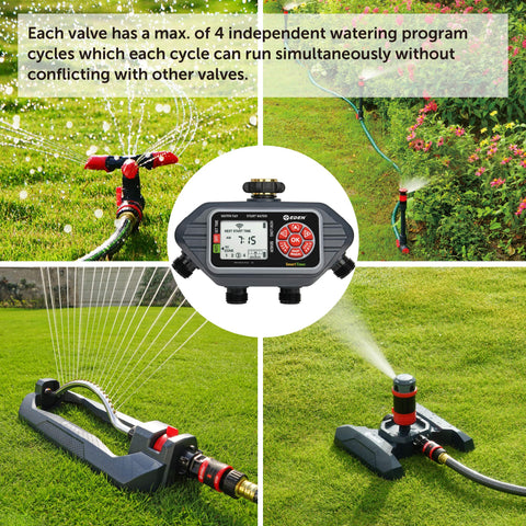 Eden 93413 leakproof inlet and durable exterior for outdoor use.