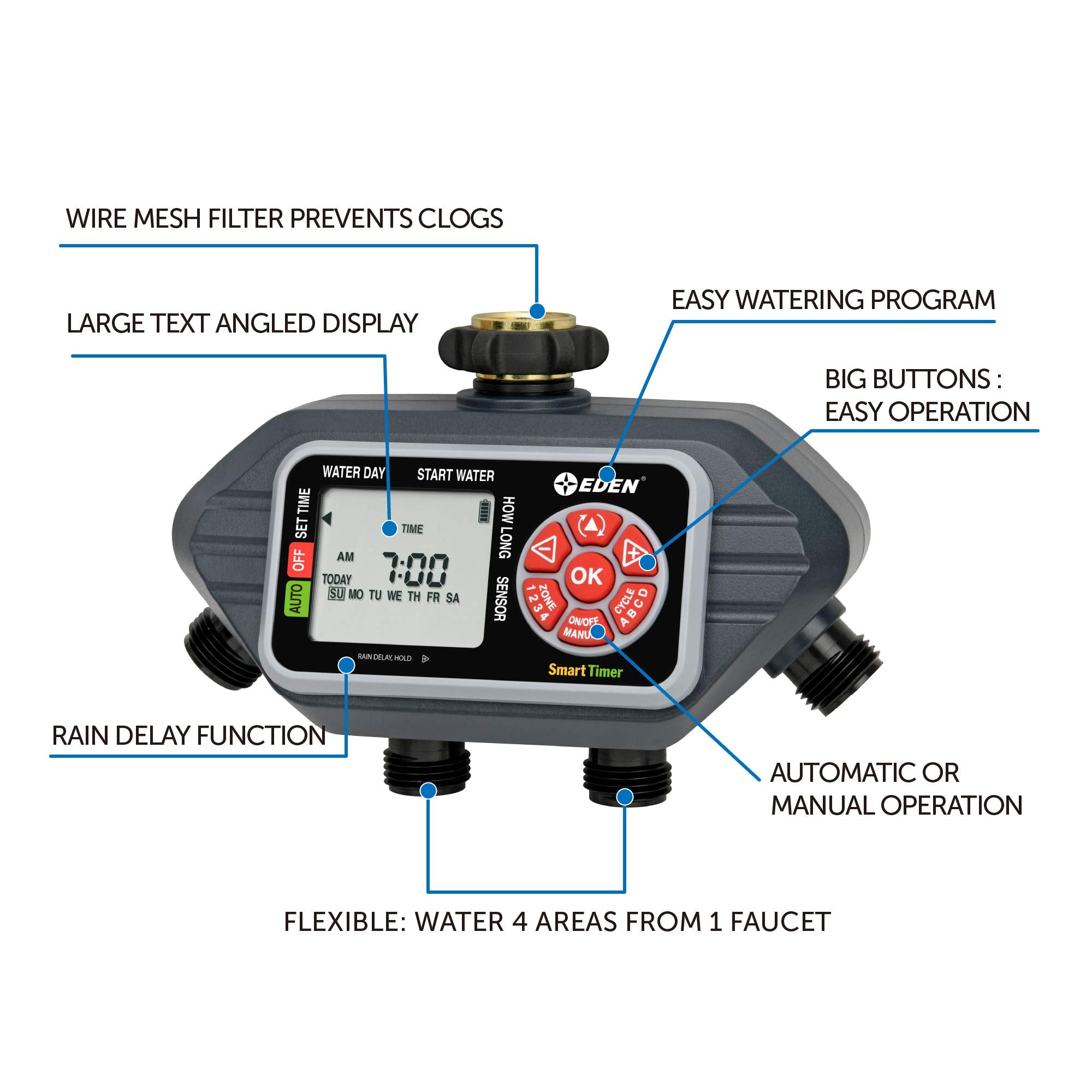 Eden 93413 timer with four zones operating independently from one faucet.