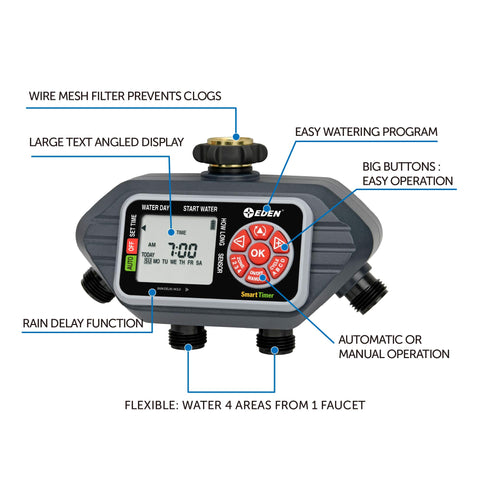 Eden 93413 timer with four zones operating independently from one faucet.