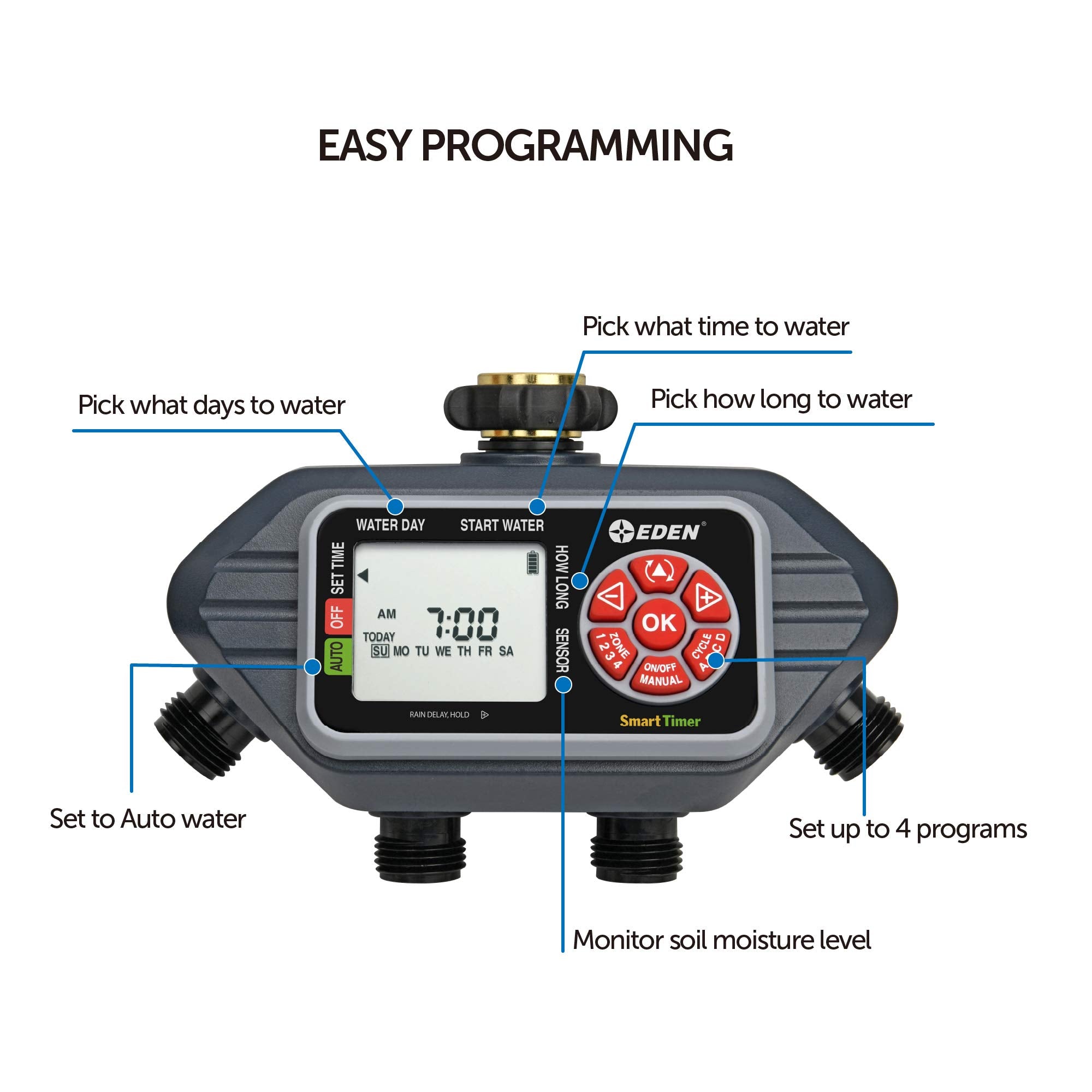 Eden 93413 large display and raised buttons for easy programming.