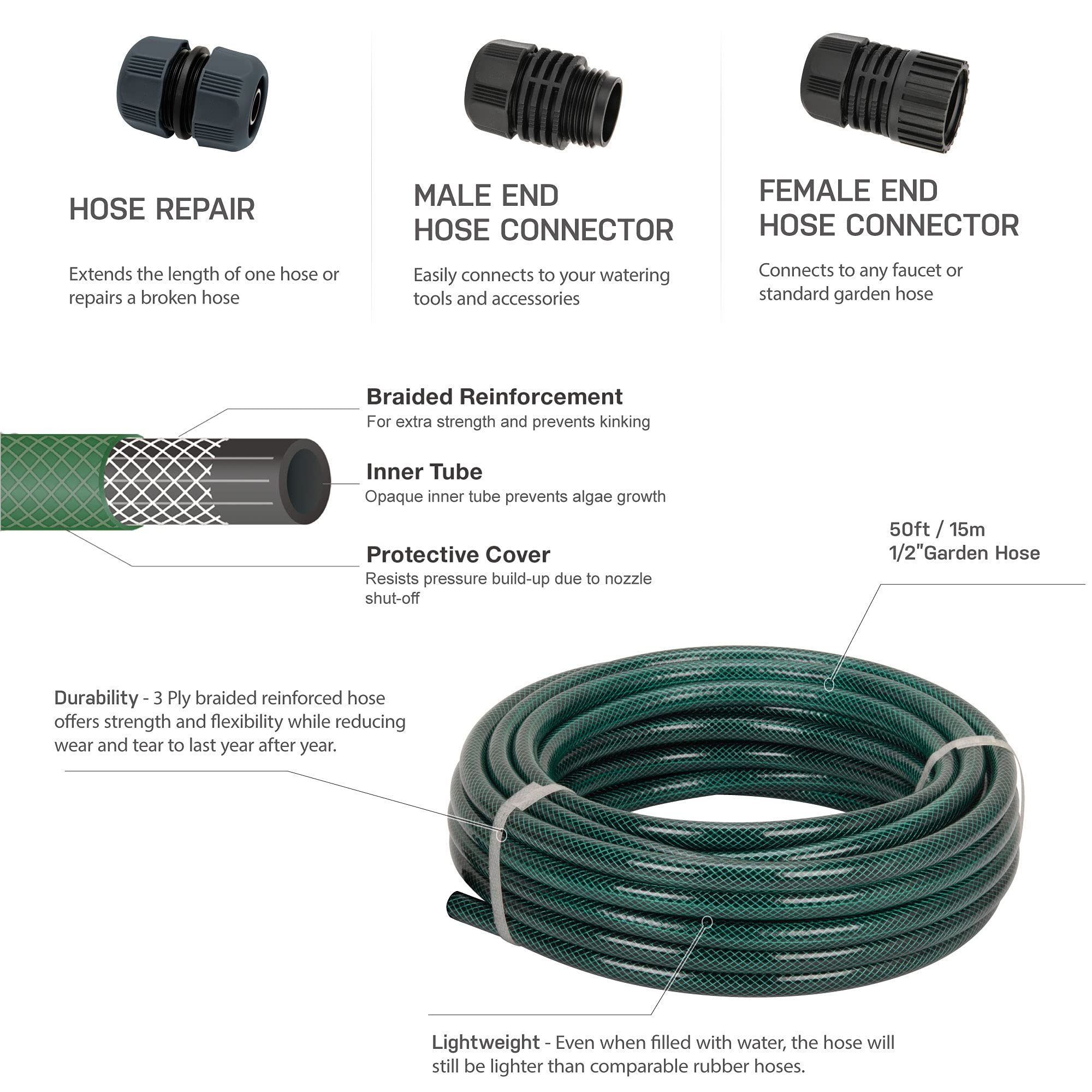 Eden 94051 3-ply braided durability for long-lasting garden use.