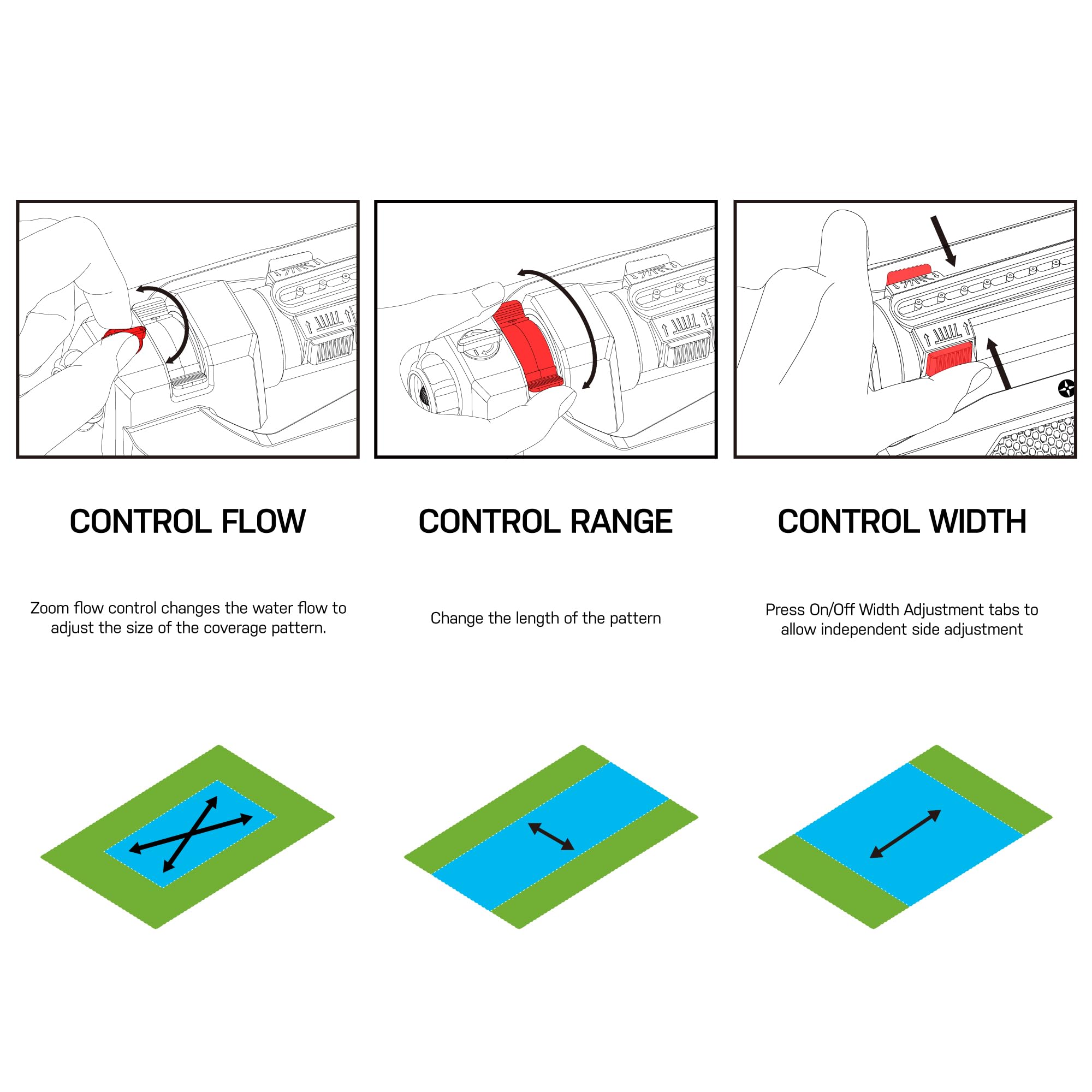 Eden 94094 Quick Connect starter set enabling easy tool connections