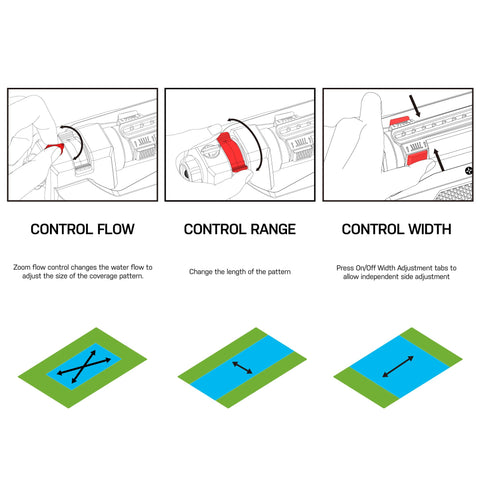 Eden 94094 Quick Connect starter set enabling easy tool connections