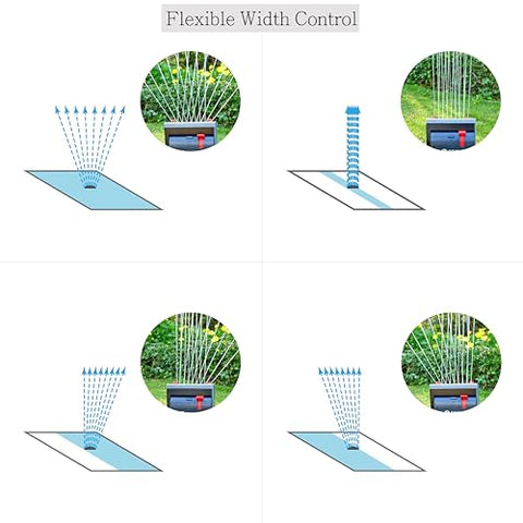 Eden 94145 360 degree oscillation ensures even coverage across lawns.