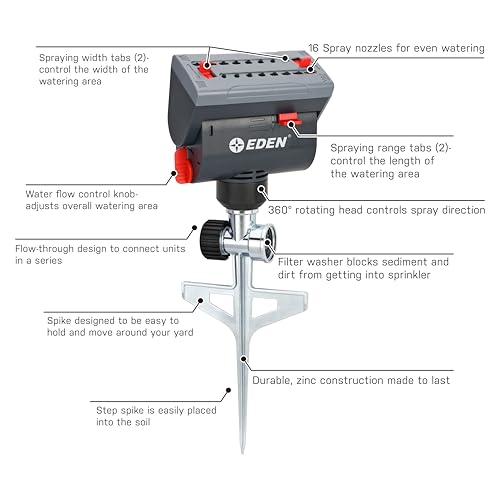 Eden 94145 sprinkler shows flow control dial for precise watering at various pressures.