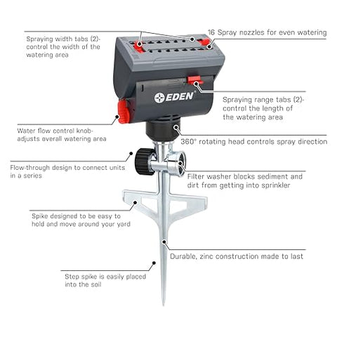 Eden 94145 sprinkler shows flow control dial for precise watering at various pressures.