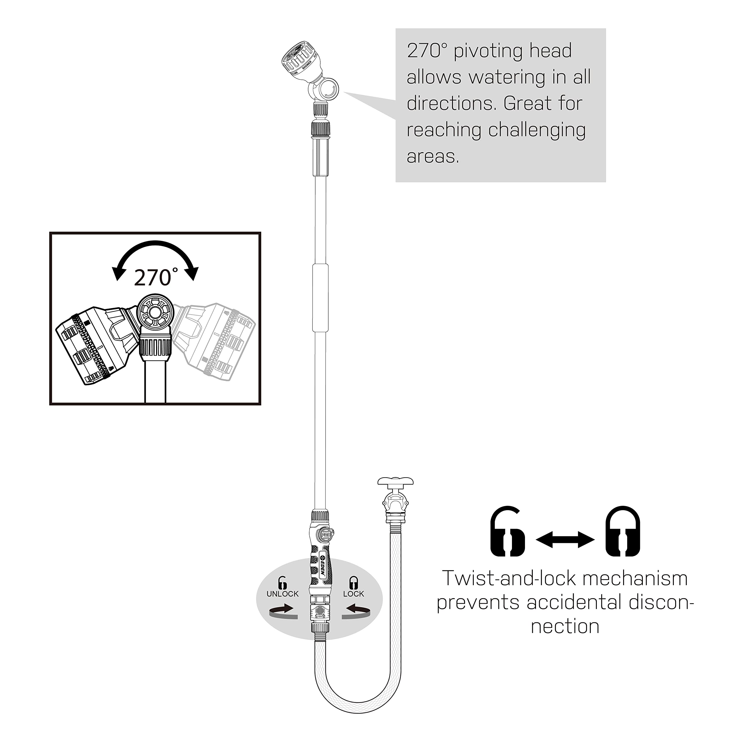 Eden Quick Connect Starter Set with product adapter for easy tool changes