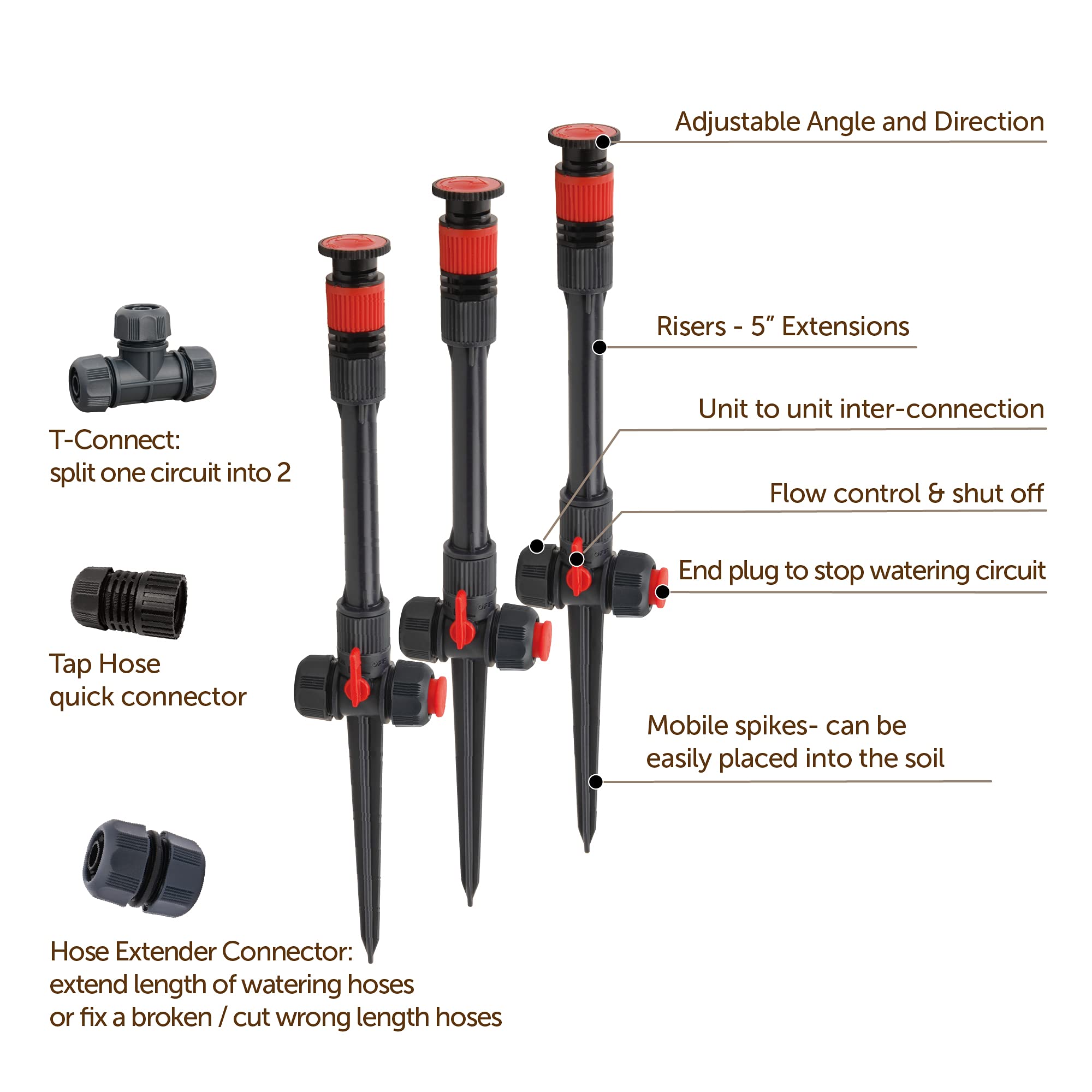 Eden 96093 hose compatibility with model 94051EDAMZ enables expandable setups.