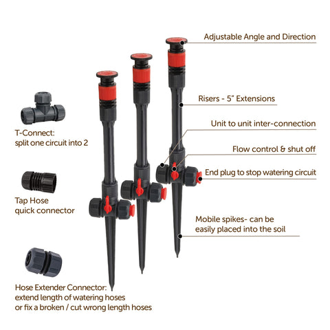 Eden 96093 hose compatibility with model 94051EDAMZ enables expandable setups.