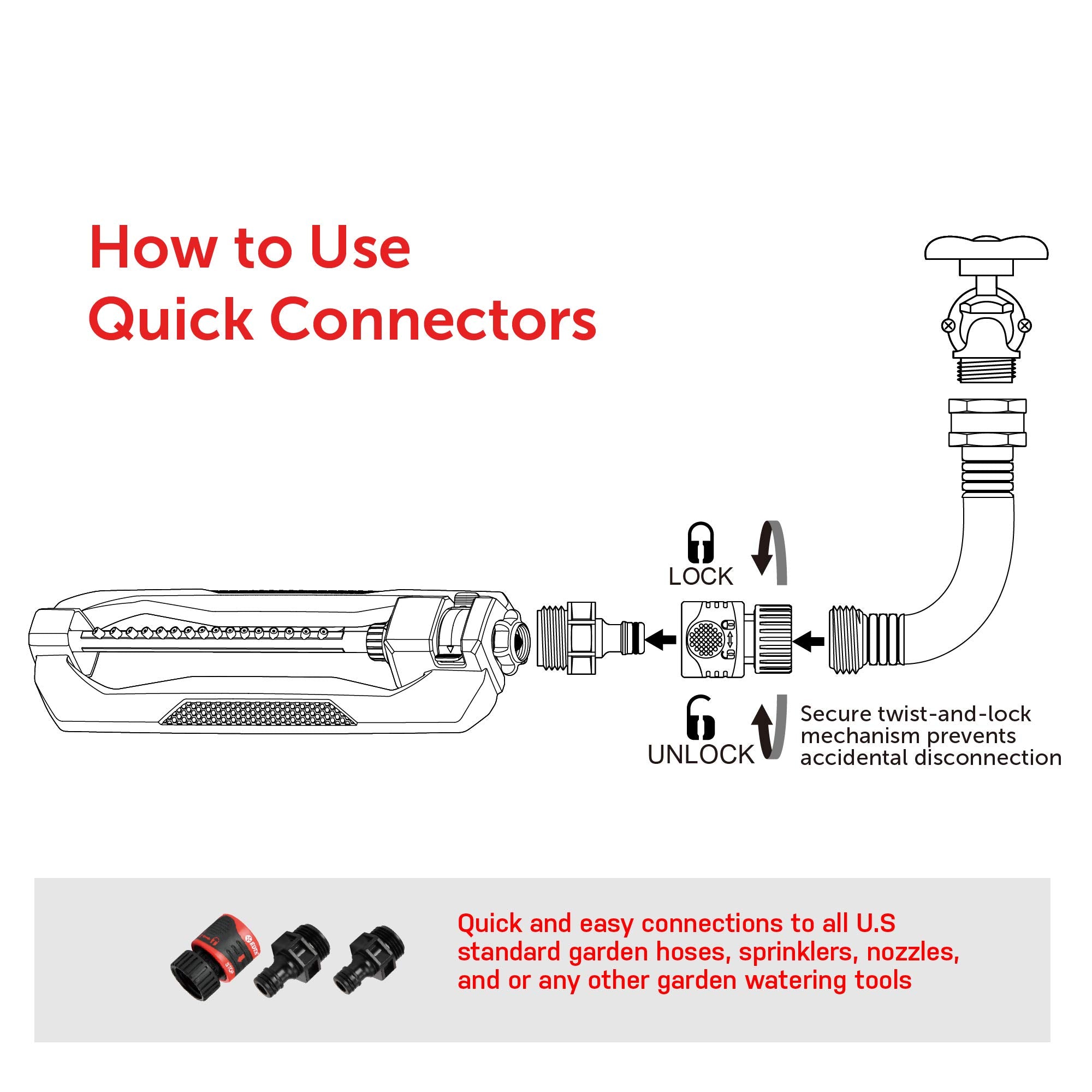 Eden Quick Connect Starter Set enables fast tool changes while watering