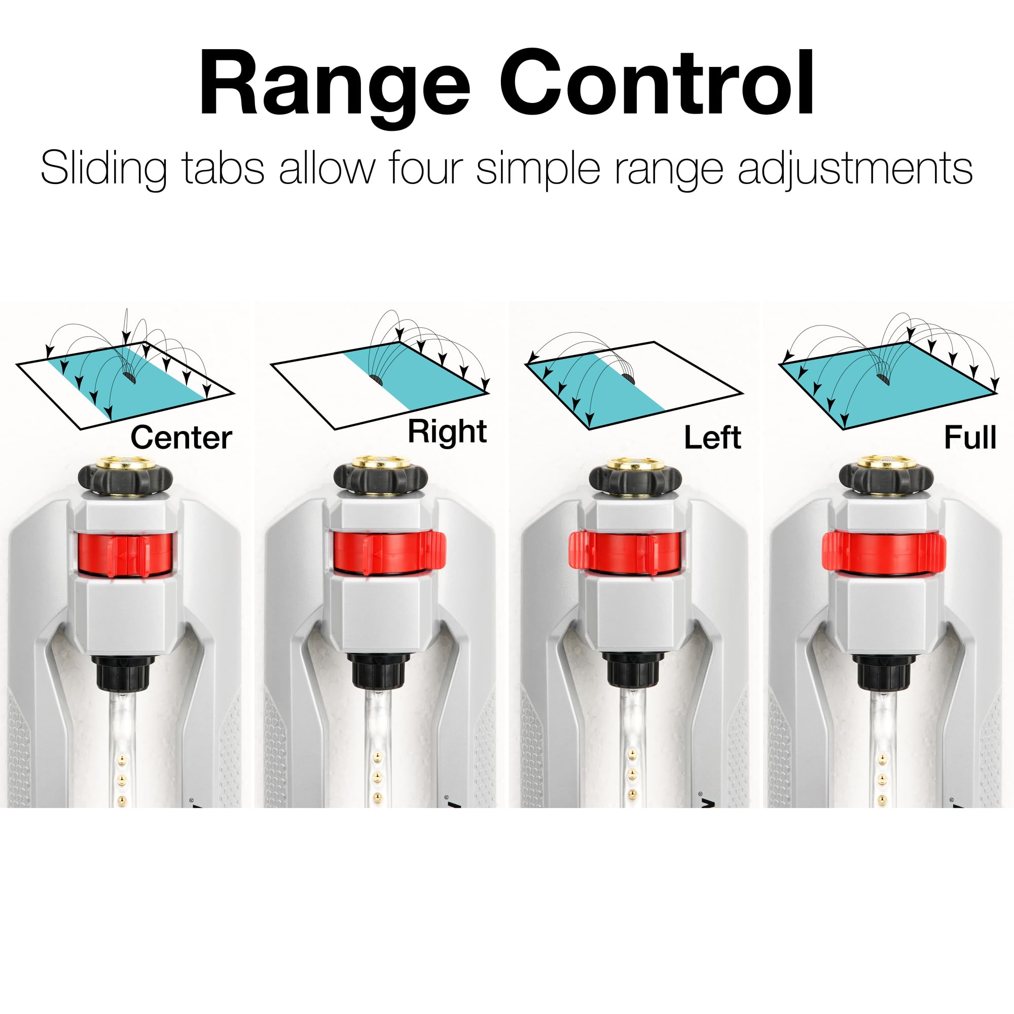 Eden 96218 quick-connect starter set simplifies tool switching without shutting water.