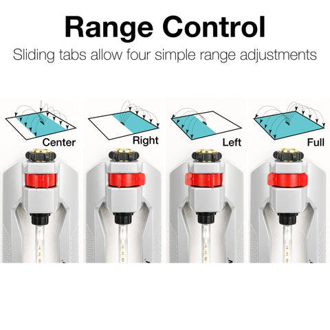 Eden 96218 quick-connect starter set simplifies tool switching without shutting water.
