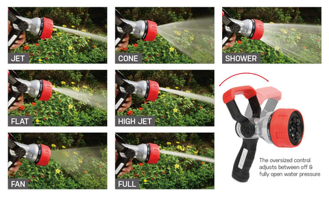 Eden 96806 nozzle featuring ergonomic honeycomb grip improves control in wet conditions