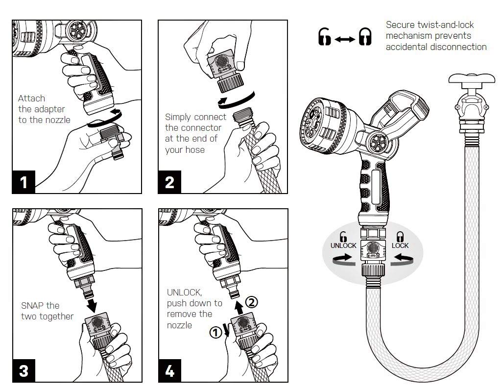 Eden 96806 nozzle with quick-connect set and washers for leak-free connections