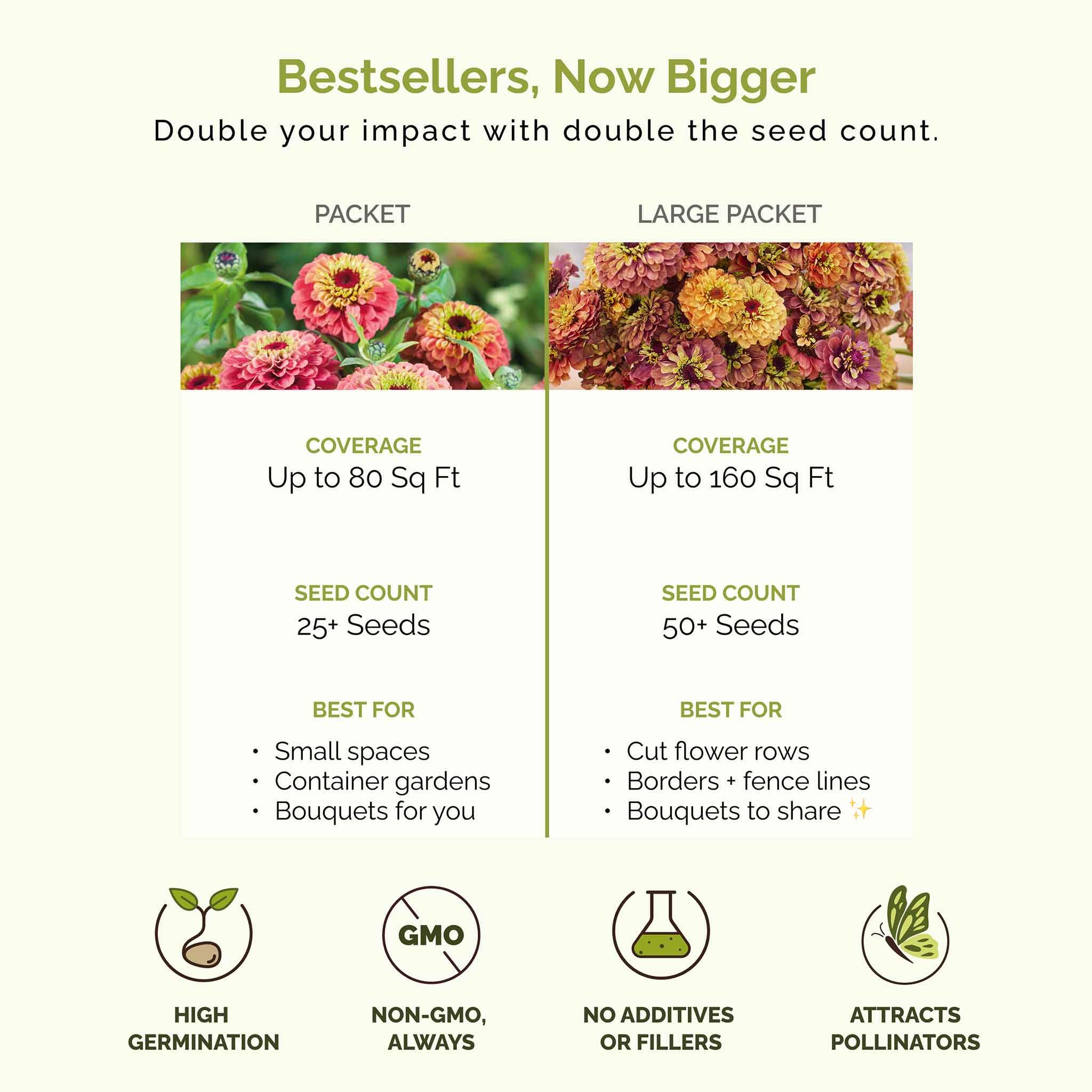 Eden Brothers Cupcakes Pink Mix seed packet, strong germination for vivid color.