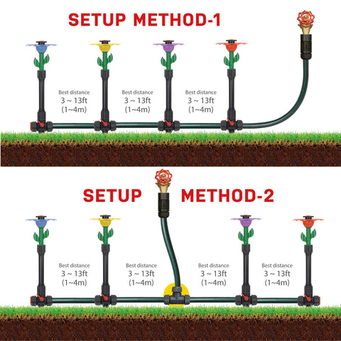 Colorful Eden Daisy sprinklers blend with garden design beautifully